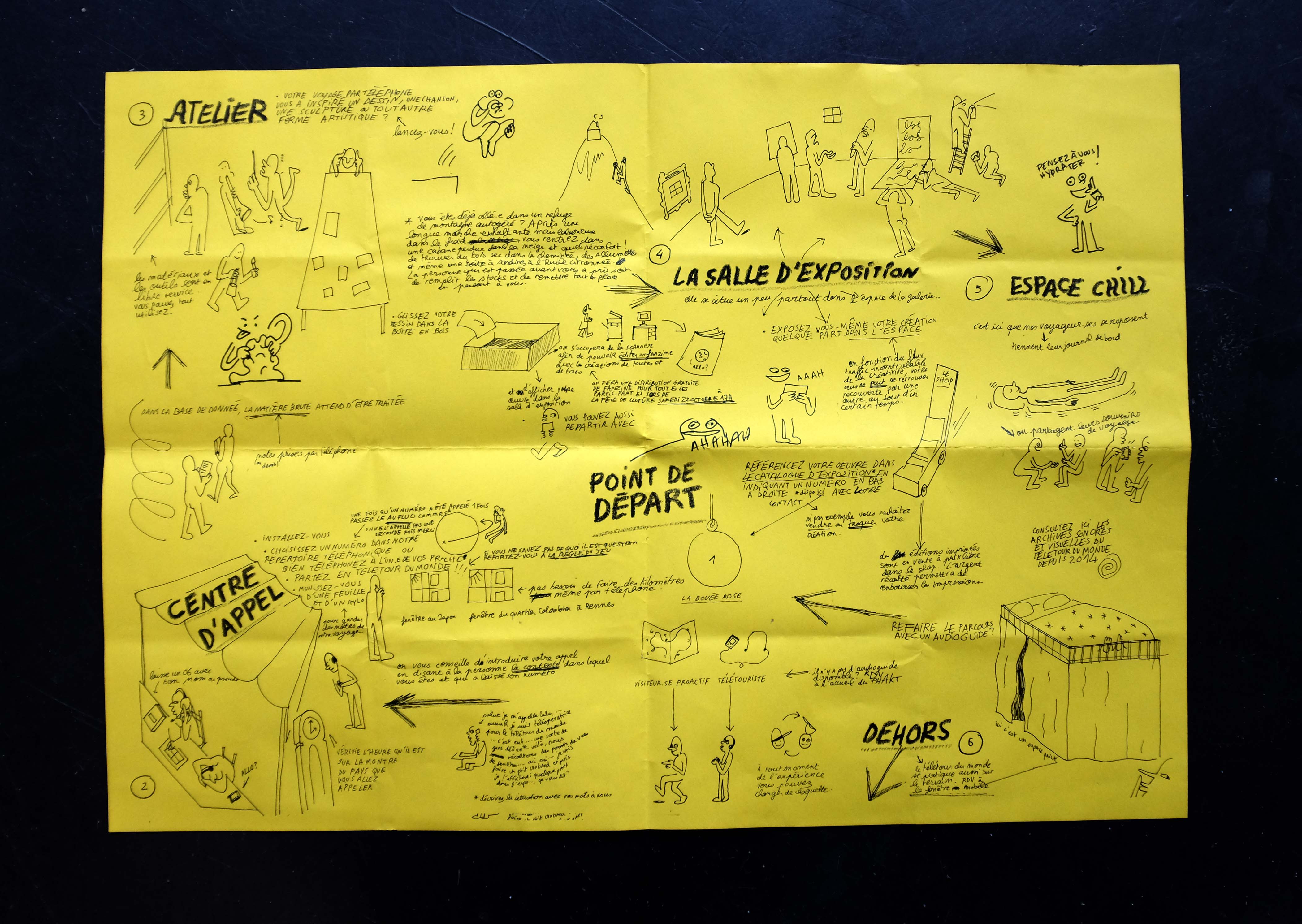 Plan de l'exposition *Télétour du monde*